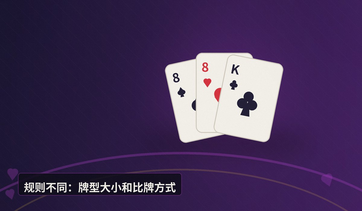 德州牛仔和扑克区别 - 德州牛仔和扑克区别是什么?新手必看的三大核心差异